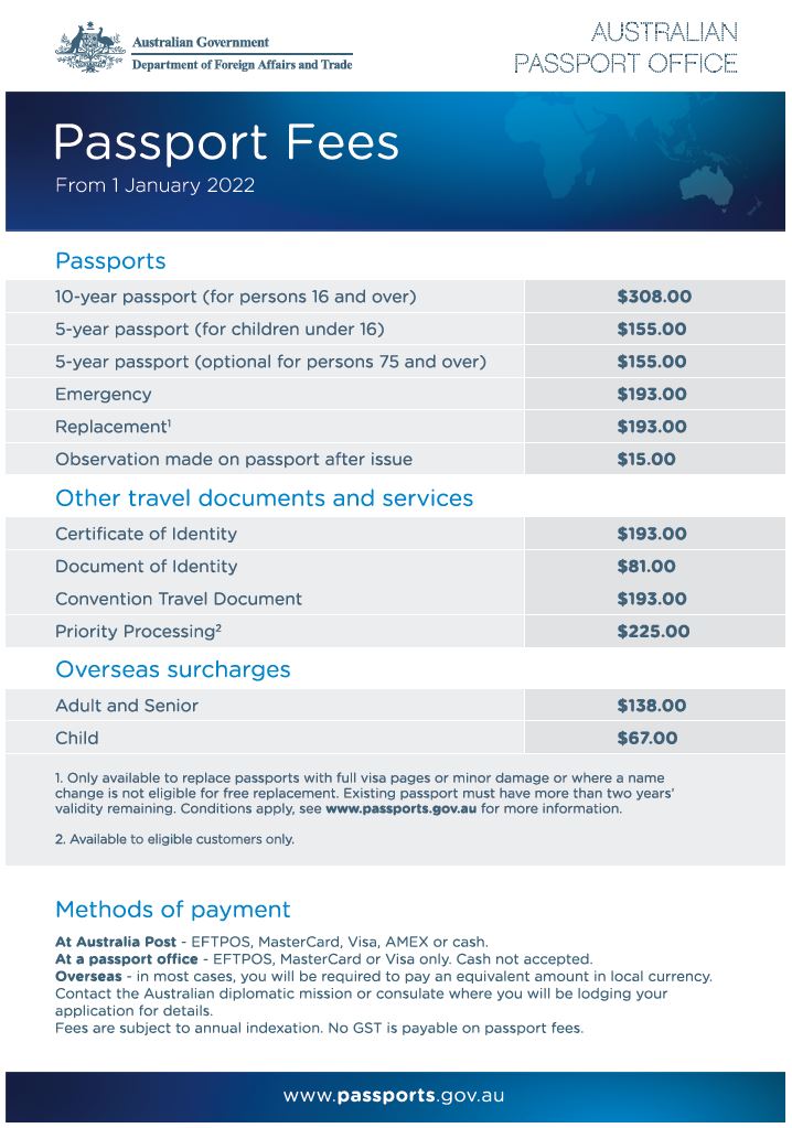 Services For Australians